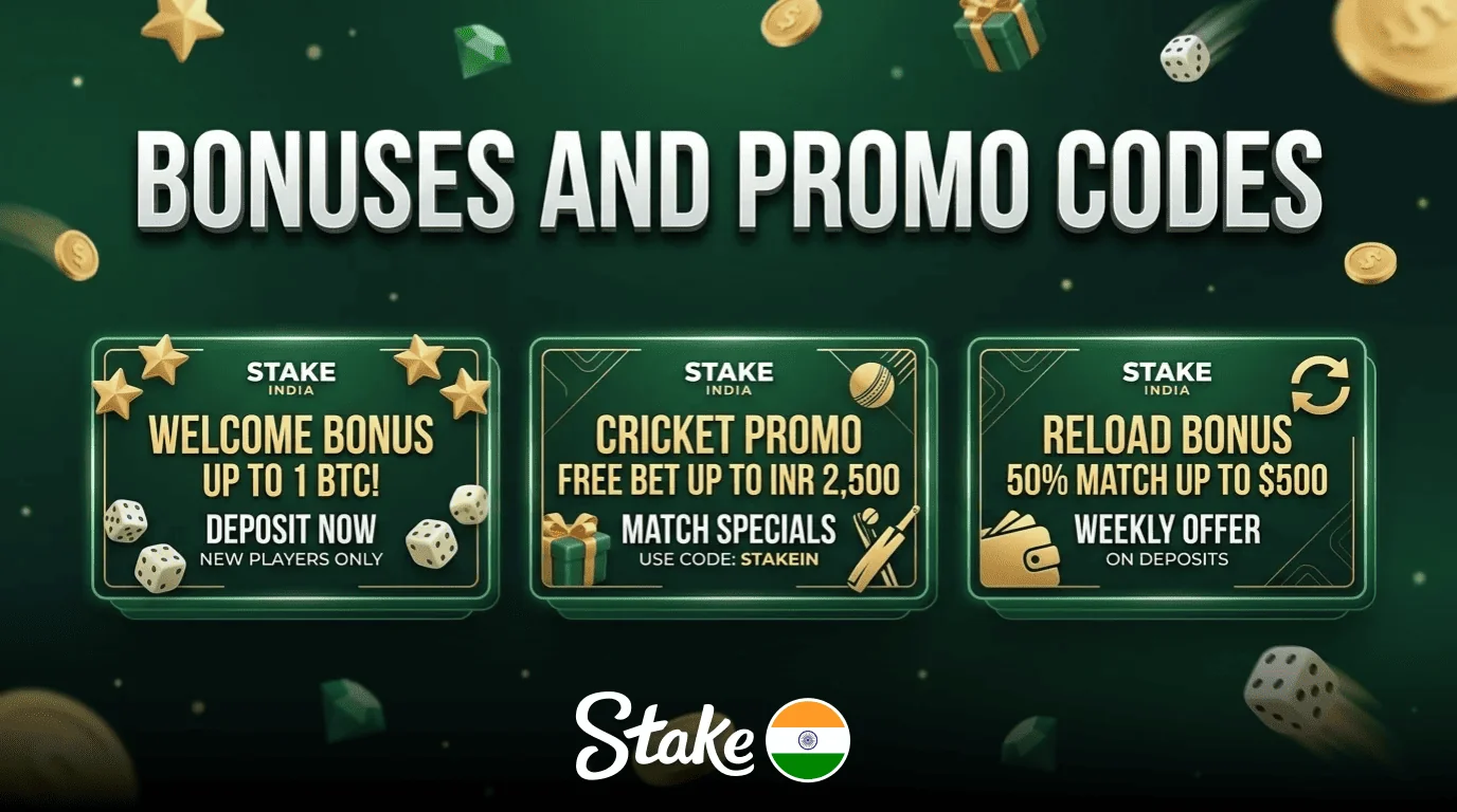 Bonuses and promotions for players on the Megapari site in India